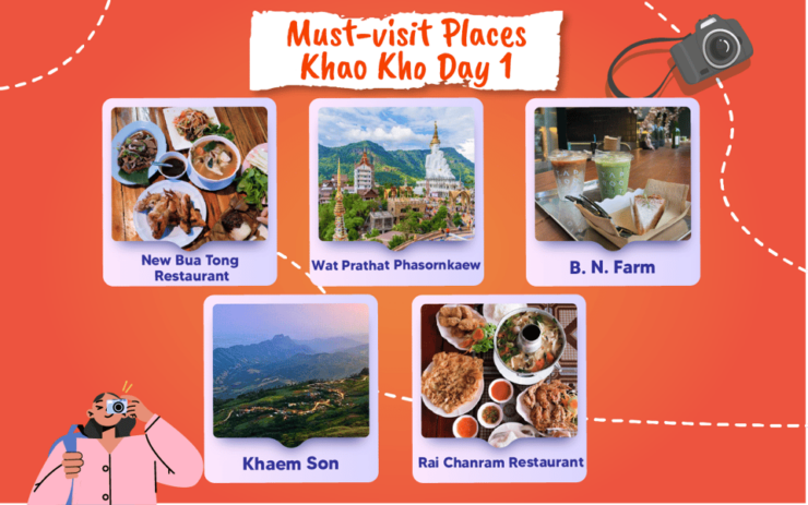 Khao Kho: 3D2N Private Car Charter Tour From Bangkok - Key Points