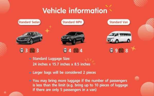 Khao Kho: 3D2N Private Car Charter Tour From Bangkok - Cancellation Policy