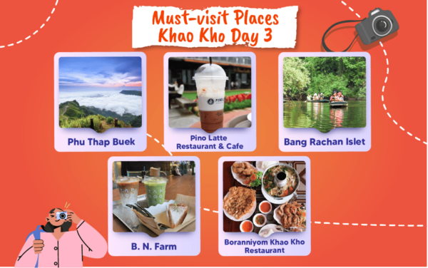 Khao Kho: 5D4N Private Car Charter Tour From Bangkok - Booking and Cancellation Policies