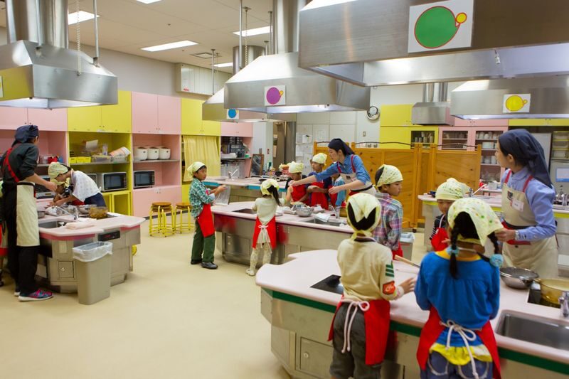 Kids Plaza Osaka Admission Ticket - Crowds, school groups, and the best time to go