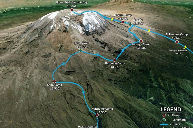 KILIMANJARO MACHAME ROUTE, (Climb 7days) Whiskey ROUTE - Daily Itinerary Details