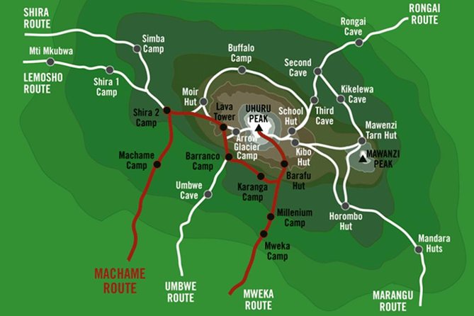 KILIMANJARO MACHAME ROUTE, (Climb 7days) Whiskey ROUTE - The Sum Up
