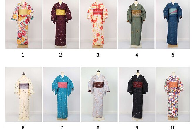 Kimono Dressing and Japanese Tea Private Activity - The Sum Up: Who Will Love This Activity?