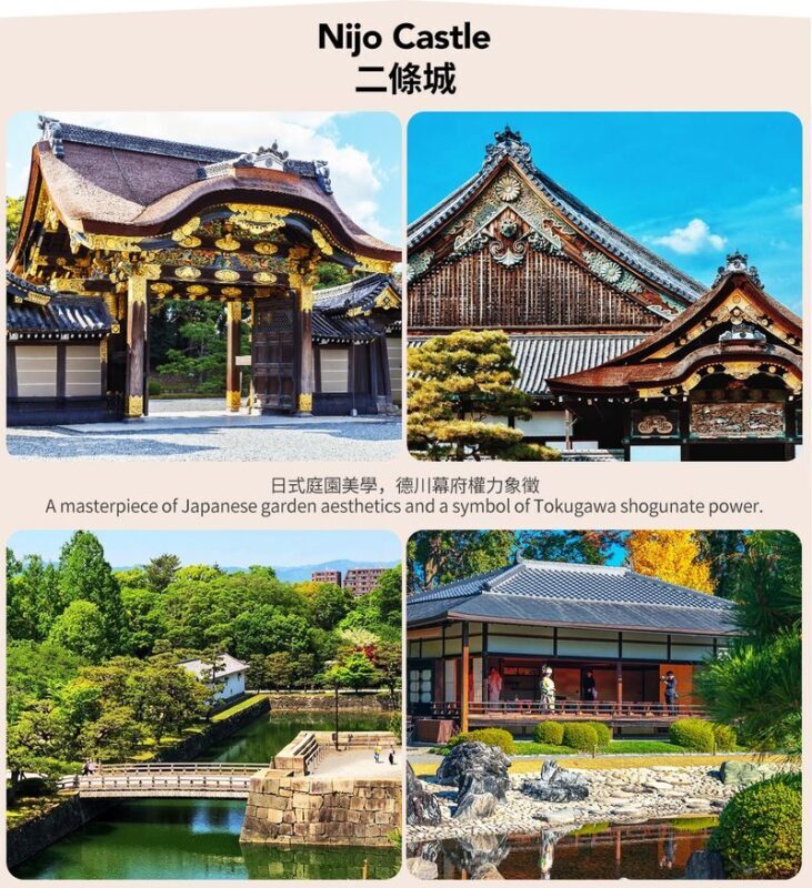 Kinkaku-ji, Arashiyama & Nijo Castle Day Trip - Kinkaku-ji, Kyoto’s Golden Pavilion