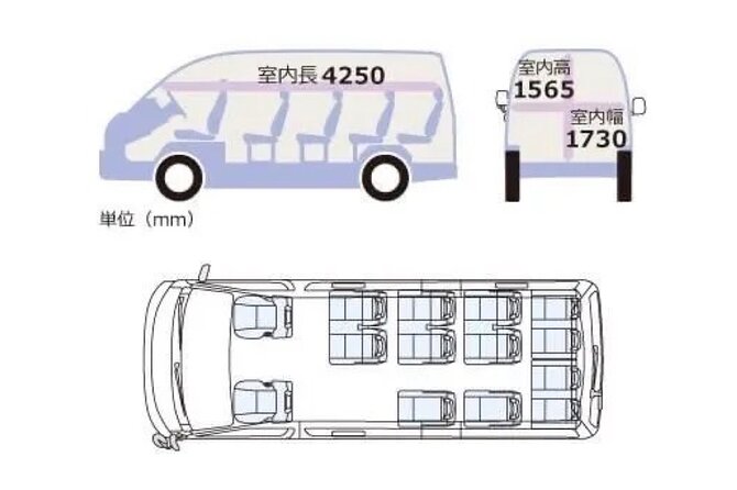 KIX-OSAKA or OSAKA-KIX Airport Transfers (Max 13 Pax) - Additional Information