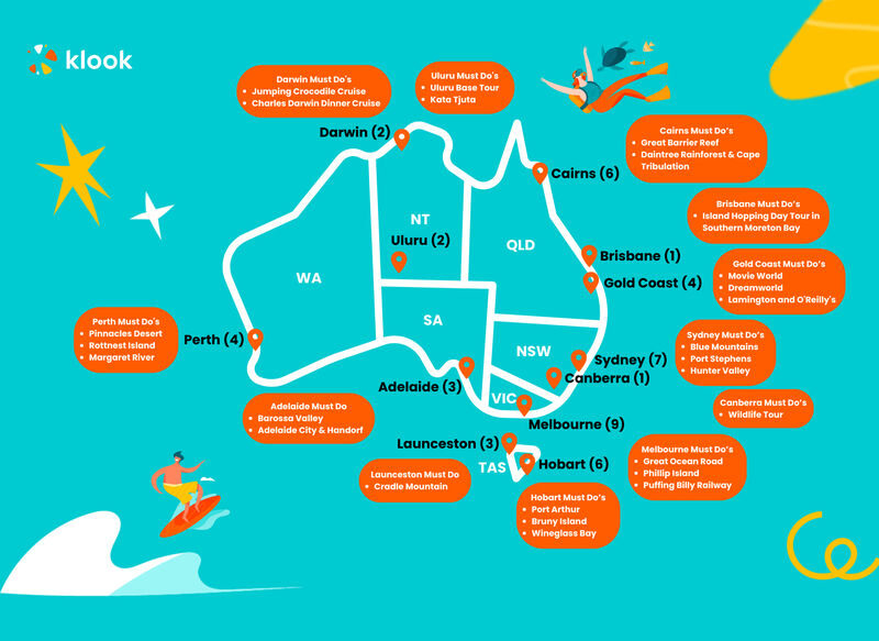 Klook Pass Australia Tours - A pass, not a ready-made Australia itinerary
