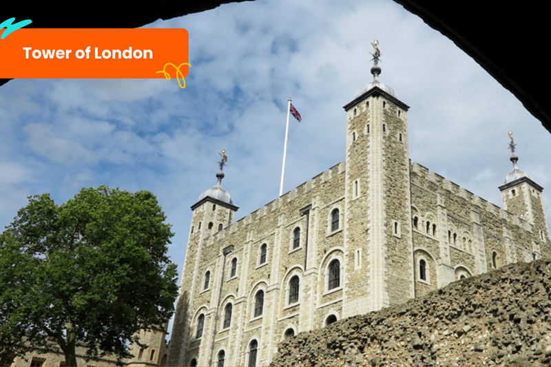 Klook Pass London - Making a sensible route from scattered sights