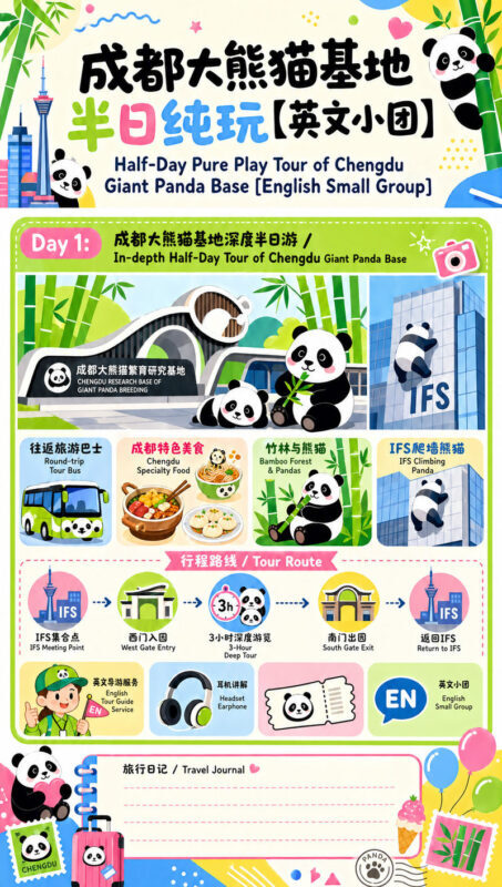 Klook Selection: High-Quality Chengdu English Small Group - What the price buys, and what it does not