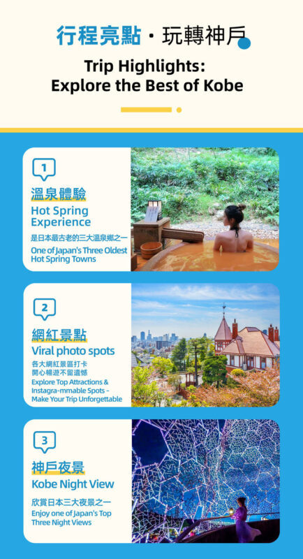 Kobe Mount Rokko and Arima Onsen Day Trip Experience - Kitano’s Ijinkan streets are worth taking slowly