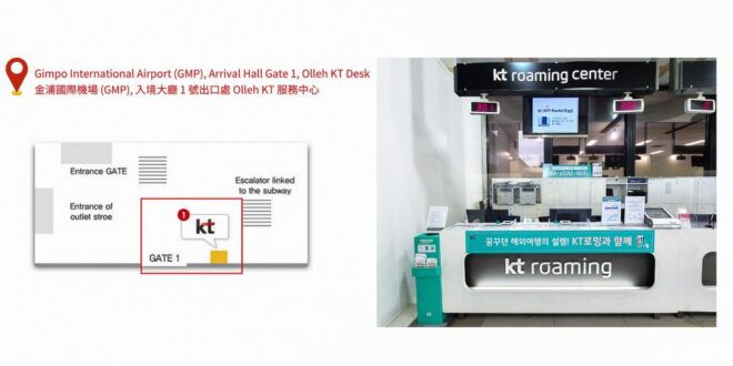 Korea 4G LTE Unlimited Data and Optional Voice Call SIM Card - Additional Services Available for Roaming and WiFi