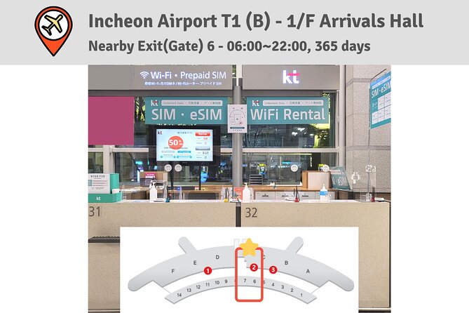 Korea Airports Pick Up Unlimited Data & 11K KRW Calls Credits SIM Card - Common Questions