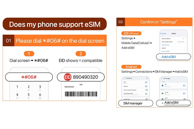 Korea Esim With Unlimited 4G LTE Data - Pricing Information