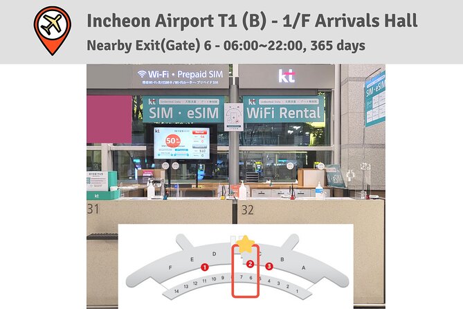 Korea Portable Wifi With Unlimited Data Pick up at Korea Airports - Accessibility and Transportation