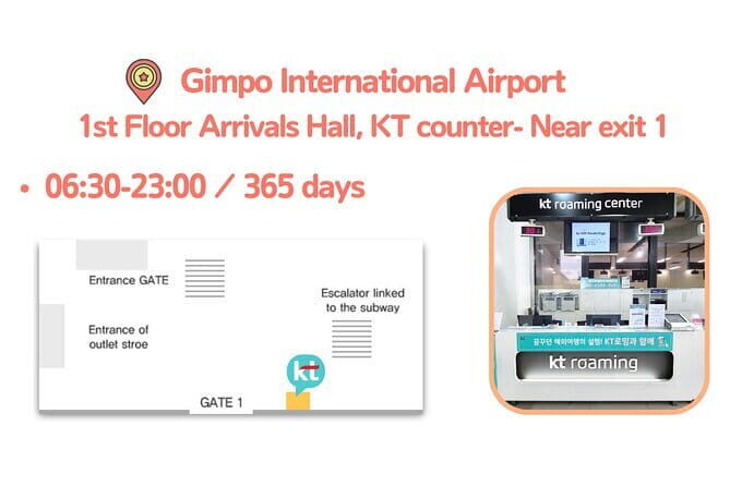 Korea SIM Card with KT Unlimited Data Pick-up at Airport - Authentic Feedback from Travelers