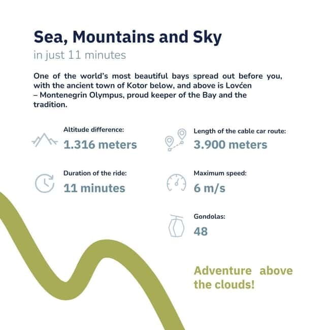 Kotor: Cable Car, Perast, Our Lady of the Rocks Private Tour - Good To Know