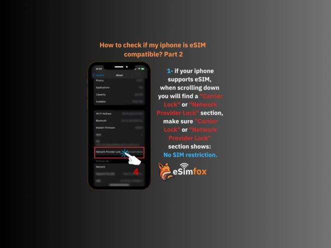 Krakow : Esim Internet Data Plan Poland High-Speed 4g/5g - Instant Activation Process