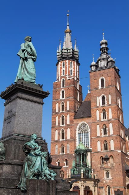 Krakow: John Paul II Guided Tour with Wawel Castle Entry - What You Get with This Tour