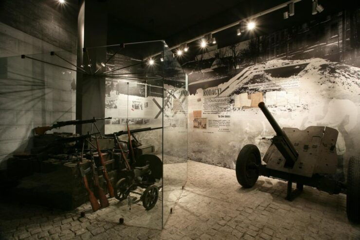 Krakow: Oskar Schindler's Factory Guided Private Tour - Duration and Itinerary