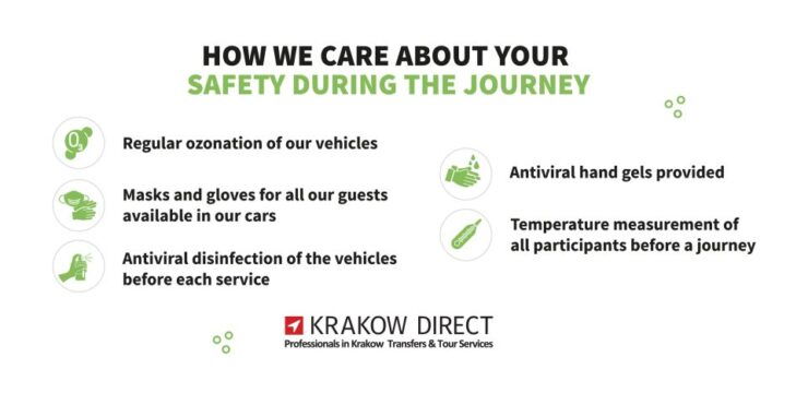 Krakow: Private Sightseeing by Electric Car - Tour Booking Details
