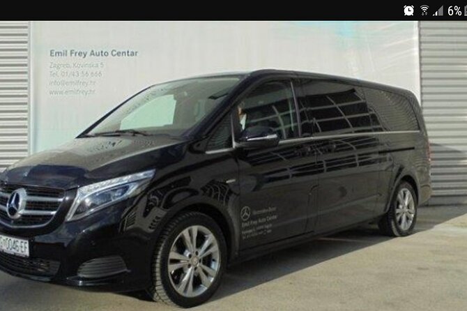 Krka Waterfalls & Trogir - Private UNESCO Tour - Pricing Details