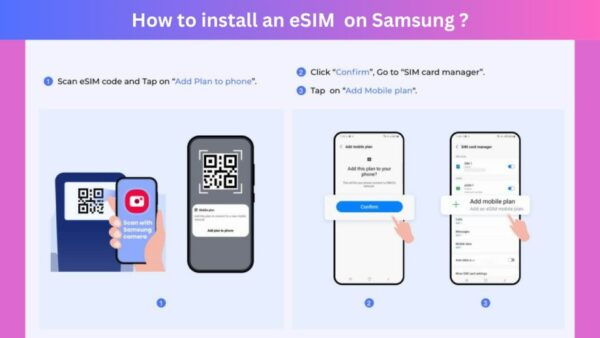 Kuching: Malaysia Esim Roaming Data Plan for Travelers - Common Questions