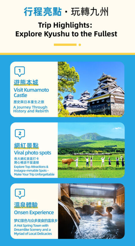 Kumamoto Minamiaso Railway & Kusasenri & Kumamoto Castle / Kurokawa Onsen Day Tour (Round Trip from Fukuoka) - The crater, with a practical backup plan