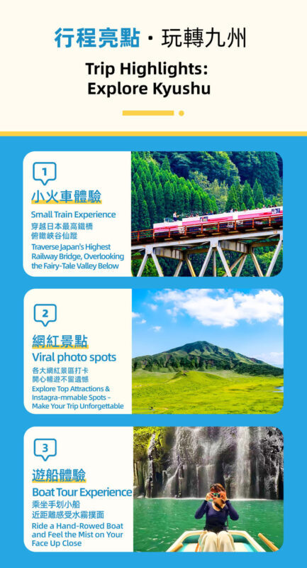 Kumamoto Prefecture Takachiho Gorge & Minamiaso Railway Day Tour - The railway is a pleasant extra, not the main event