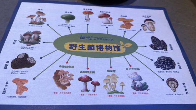 Kunming: Private Tour with Customizable Itinerary - Frequently Asked Questions