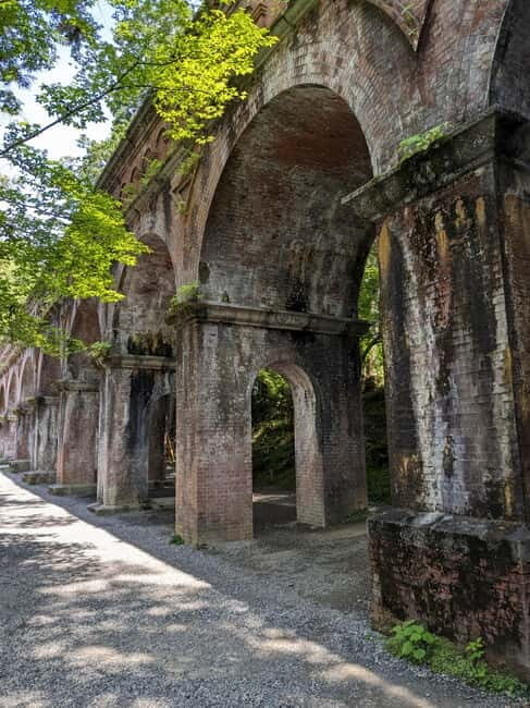 Kyoto: 100% Private Custom Walking Tour (4/8 Hrs) - Final Thoughts: Is This Tour for You?