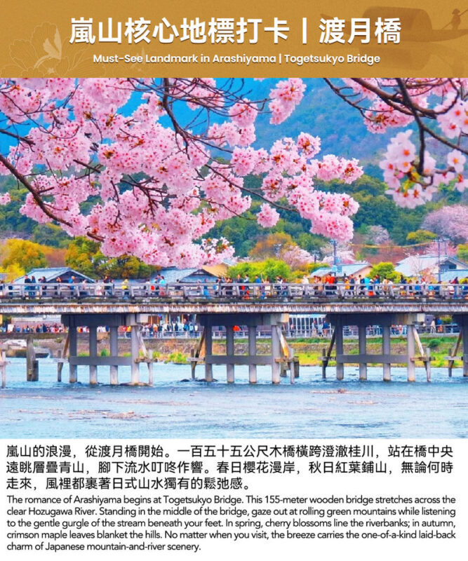 Kyoto Arashiyama & Hozugawa River Full-Day Tour with Rafting - Train and boat views, with rafting in the title