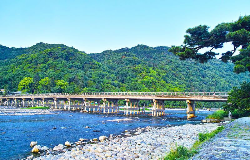 Kyoto Arashiyama, Sanzen-in, and Kifune Shrine Day Tour (Driver-Guide Service) - Arashiyama: two hours to choose your own route