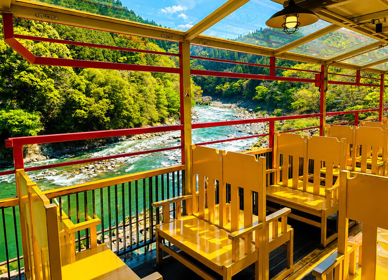 Kyoto Arashiyama Scenic Train & Hozugawa River Boat Ride Day Trip (From Osaka / Kyoto) - Two hours to make Arashiyama your own