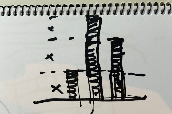 Kyoto Architectural Secrets Led by an Architect PRIVATE Tour - Practical Details and Value