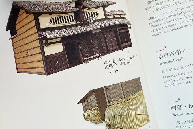 Kyoto Architectural Secrets Led by an Architect PRIVATE Tour - FAQ