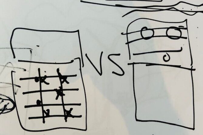 Kyoto Architectural Secrets Led by an Architect PRIVATE Tour - The Experience: What You’ll Love