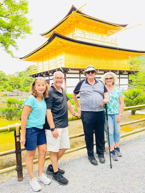 Kyoto Customized Guided, Private Tour - The Itinerary in Detail