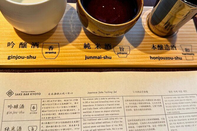 Kyoto Food and Sake Tour Experience - FAQ