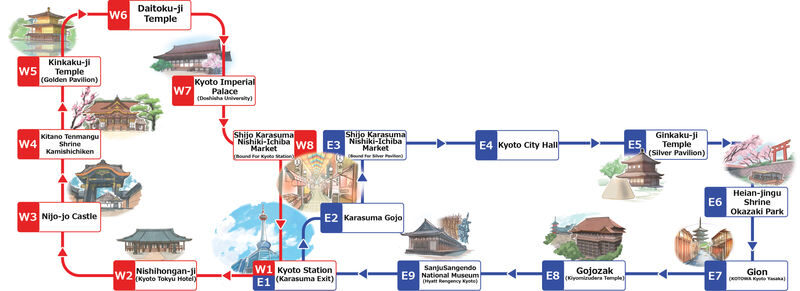 Kyoto Hop-On Hop-off sightseeing bus by Skyhop Bus (1day / 2days ticket) - Commentary and the human touch