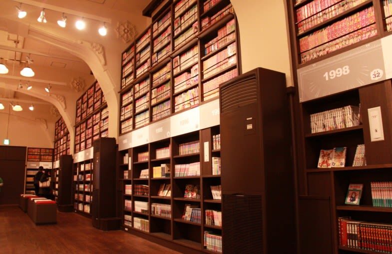 Kyoto International Manga Museum Ticket - What to know before you go