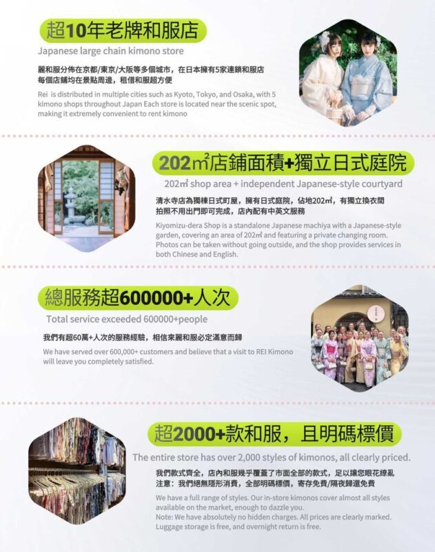Kyoto Kimono Rental Experience (Kyoto Kimono Rei Kiyomizu Store) - Walk from the shop to Kiyomizu-dera