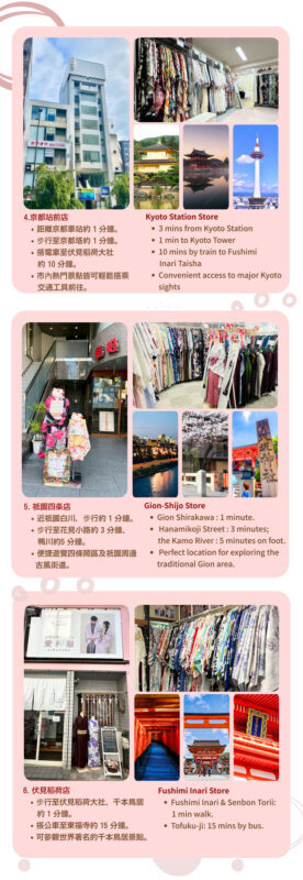 Kyoto Kimono Rental Experience, Photo Shoot, and Family (Aiwa Fuku Kyoto 6 Stores) - Is this kimono rental worth booking?