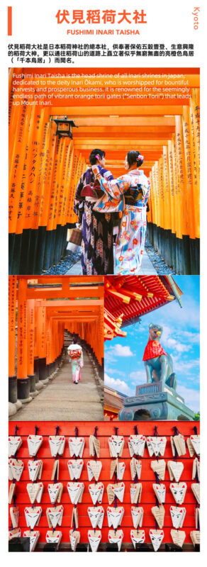 Kyoto Kiyomizu-dera Temple, Kinkaku-ji Temple, and Fushimi Inari-taisha Shrine One-Day Tour - Osaka or Kyoto: choose your starting point carefully
