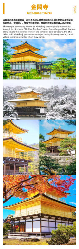 Kyoto Kiyomizu-dera Temple, Kinkaku-ji Temple, and Fushimi Inari-taisha Shrine One-Day Tour - What the price covers, and what it does not