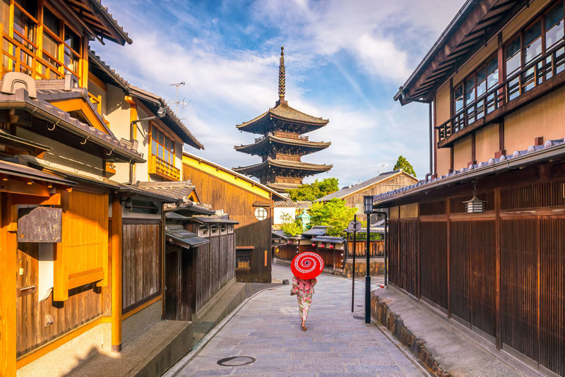 Kyoto Morning City Highlights Small Group Tour - Key points to weigh before booking