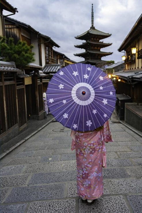 Kyoto: Private Outdoor Photoshoot - Pricing Details