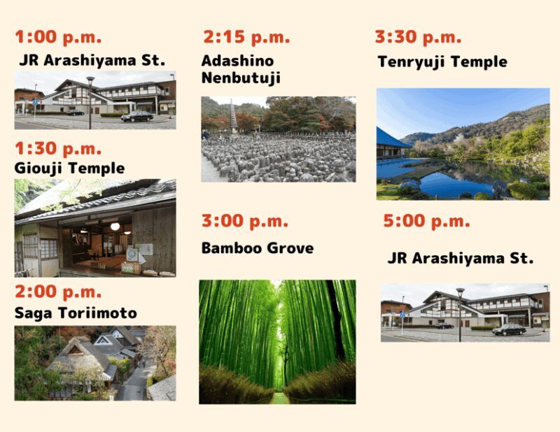 Kyoto: Quiet Arashiyama and Sagano Temples Guided Tour - Authentic Insights from Recent Travelers  