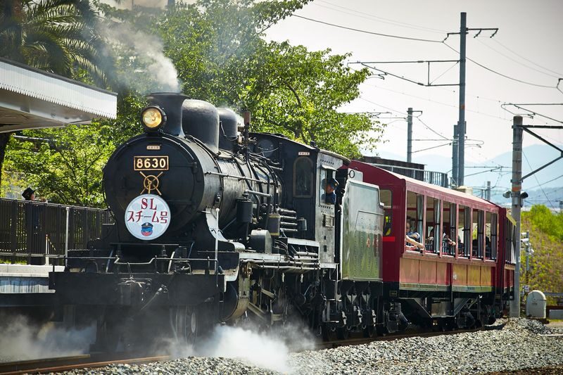 Kyoto Railway Museum Ticket - Follow the railway into the main building