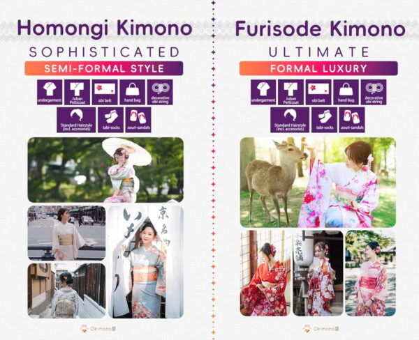 Kyoto: Rent Kimono for a Day Near Gion W/ Photoshoot - Photoshoot Options