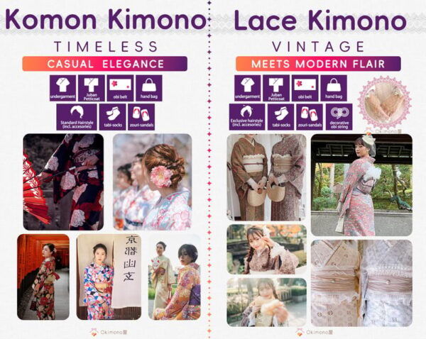 Kyoto: Rent Kimono for a Day Near Gion W/ Photoshoot - Booking Your Experience
