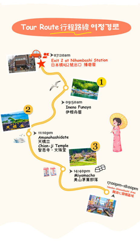 Kyoto Sea and Sky Secret Realm and Mountain Fairy Tale | Amanohashidate, Ine Funaya, Miyama Thatched Village Day Trip | Departing from Osaka - Miyama’s thatched roofs and village quiet